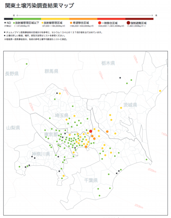 首都圏土壌調査結果MAP/放射能防御プロジェクト